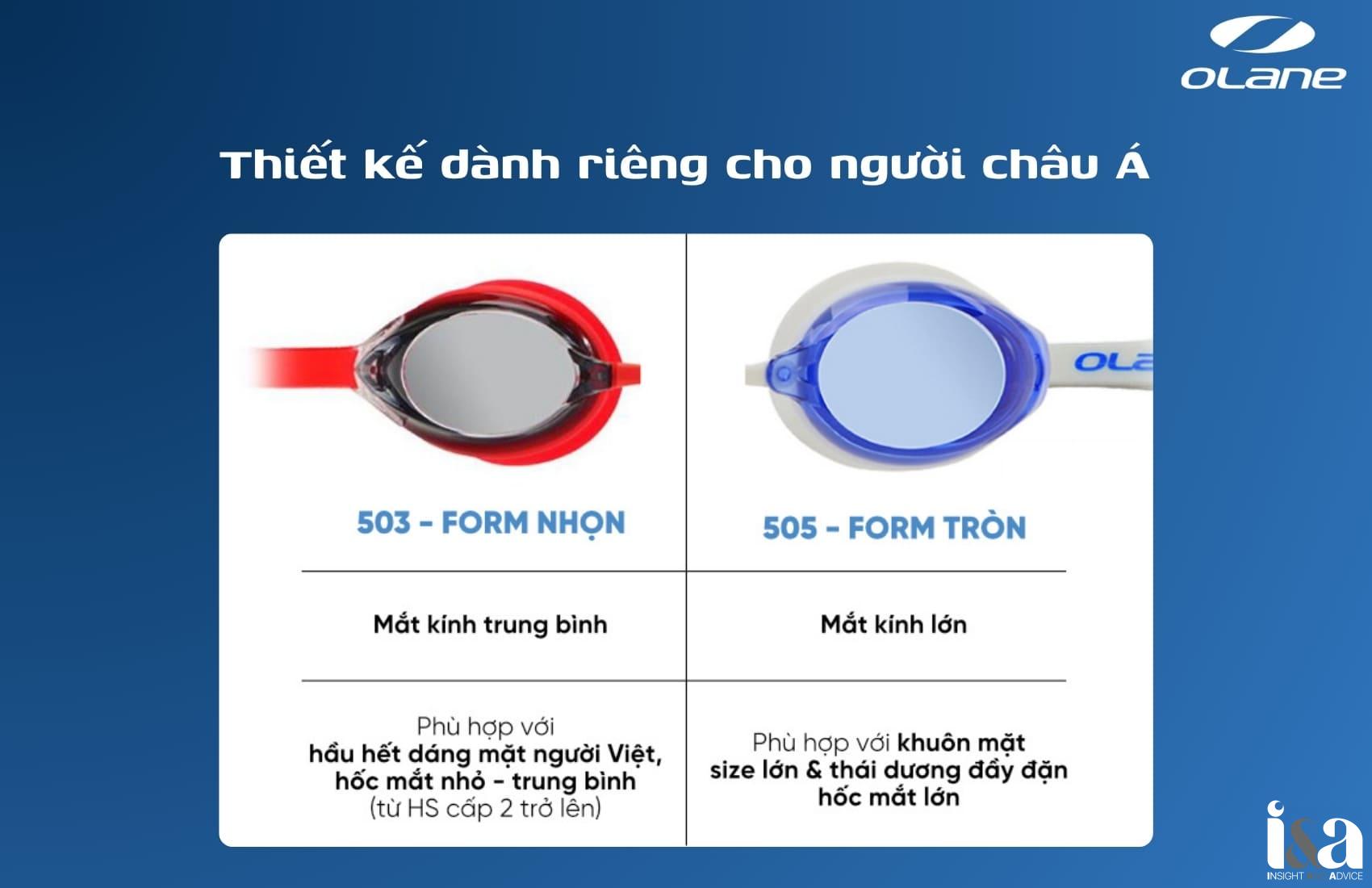 Thiết kế công thái học của kính Olane