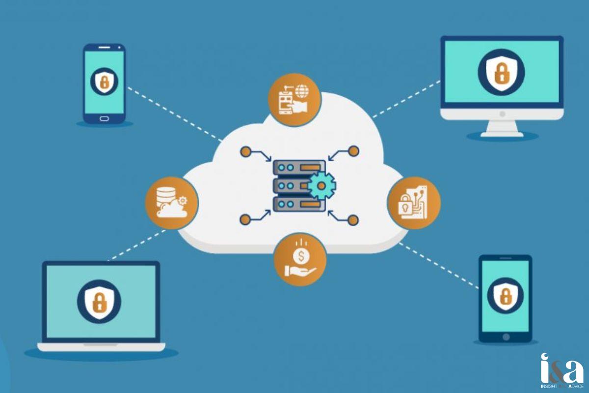 Cloud MDM
