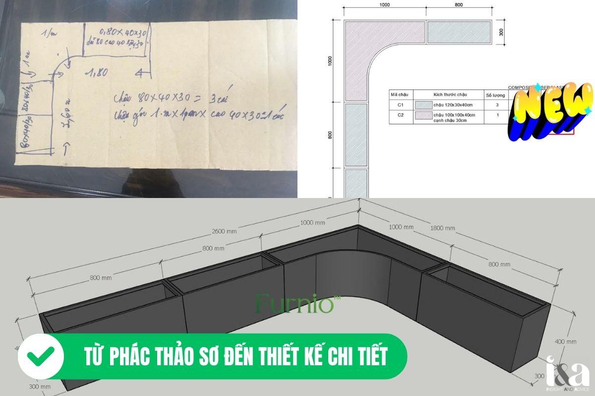 Thiết kế cho khách hàng